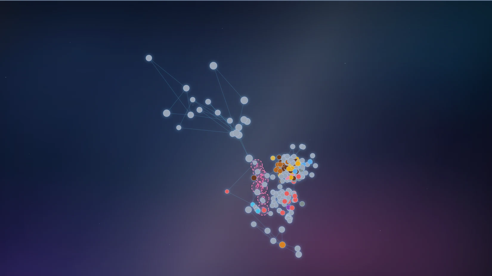 Mapa de constelaciones de FormulaMaps: 264 recetas de helado situadas por su química y unidas por sus asociaciones